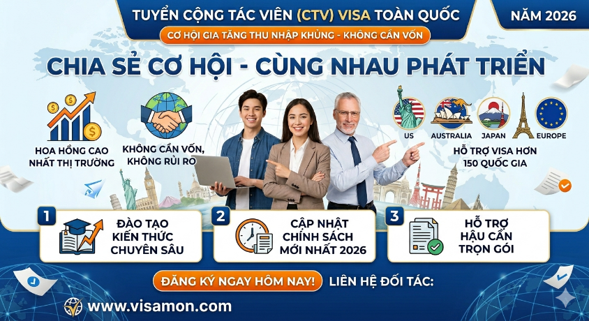 Ctv visa