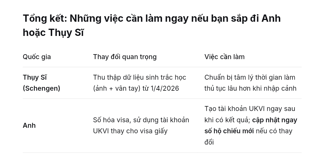 Thuy doi visa anh thuy si