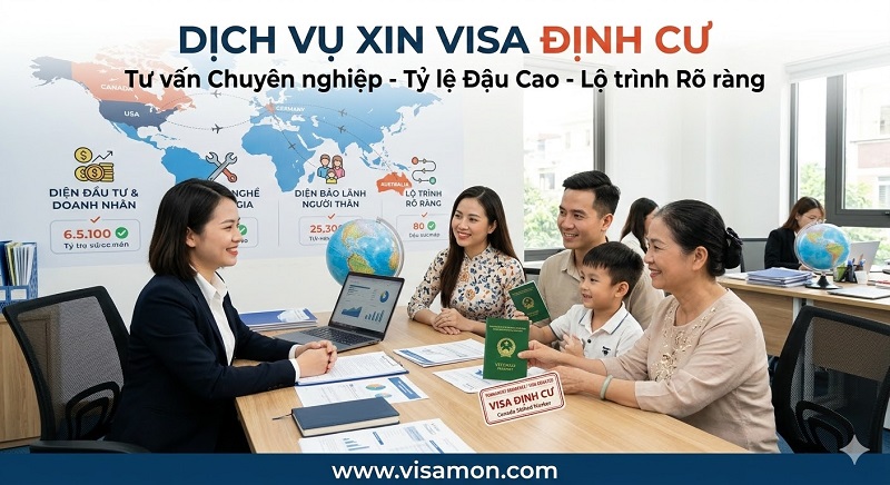 Dịch vụ xin visa định cư